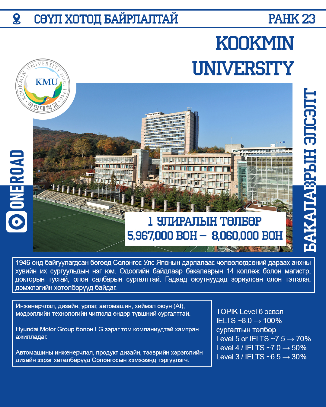 kookming university