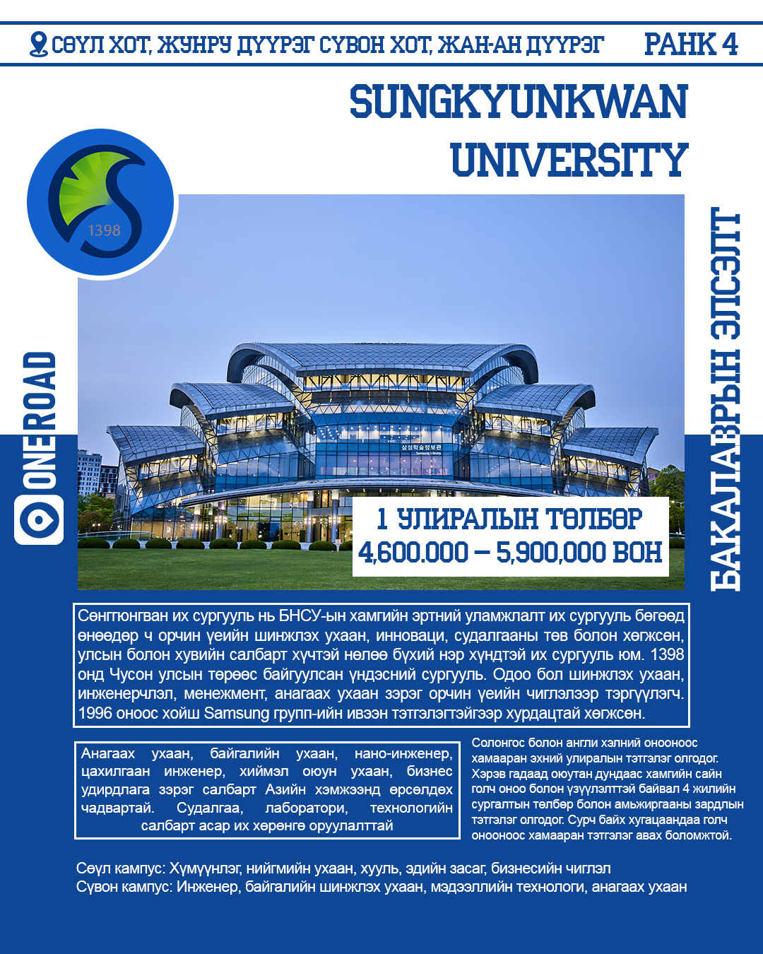 sungkyungkwan university 16